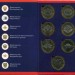Набор биметаллических монет 10 рублей Министерства России (UNC)