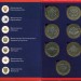 Набор биметаллических монет 10 рублей Министерства России (XF)